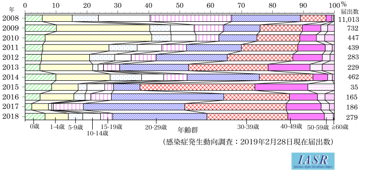 figure_2