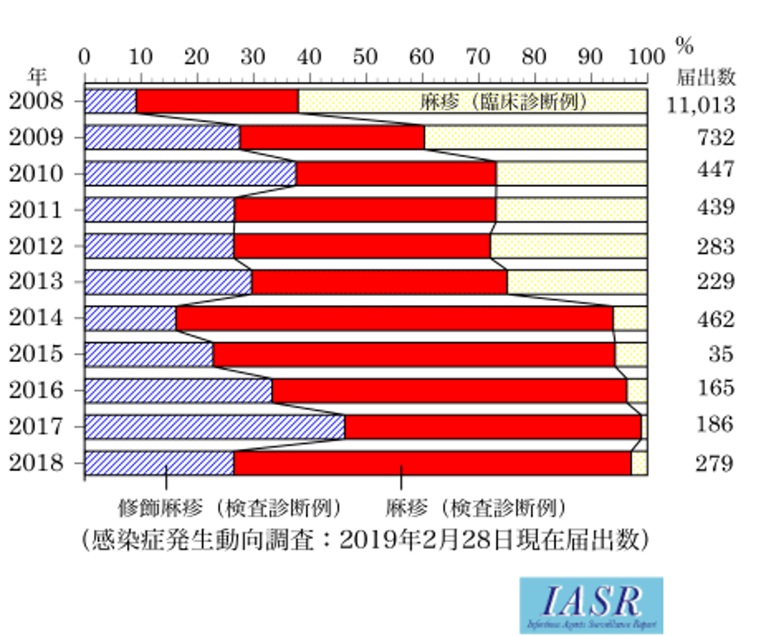 figure_5