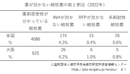 表.jpg