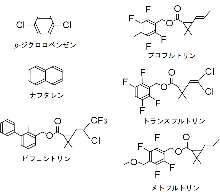 Fig2